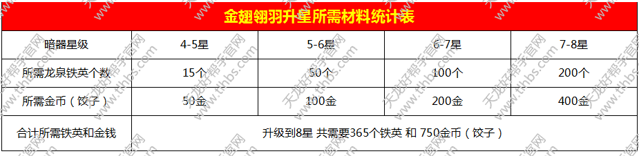 暗器